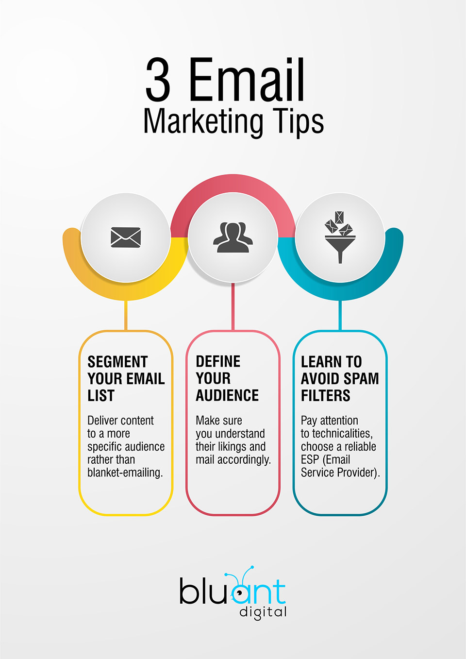 Top Email Marketing Strategies and Tactics to Promote Business